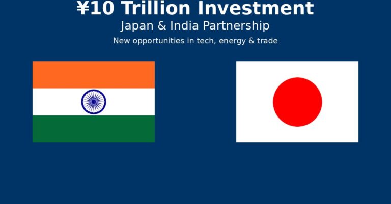 Japan 10-trillion-yen investment plan for India